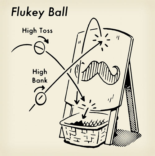 Flukey-Ball