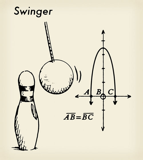 Swinger